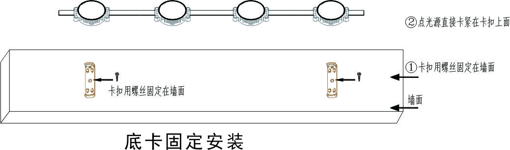 RGBW點光源(圖1)