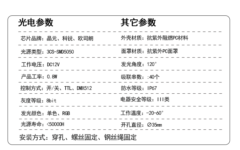 3.5公分led點(diǎn)光源(圖1)